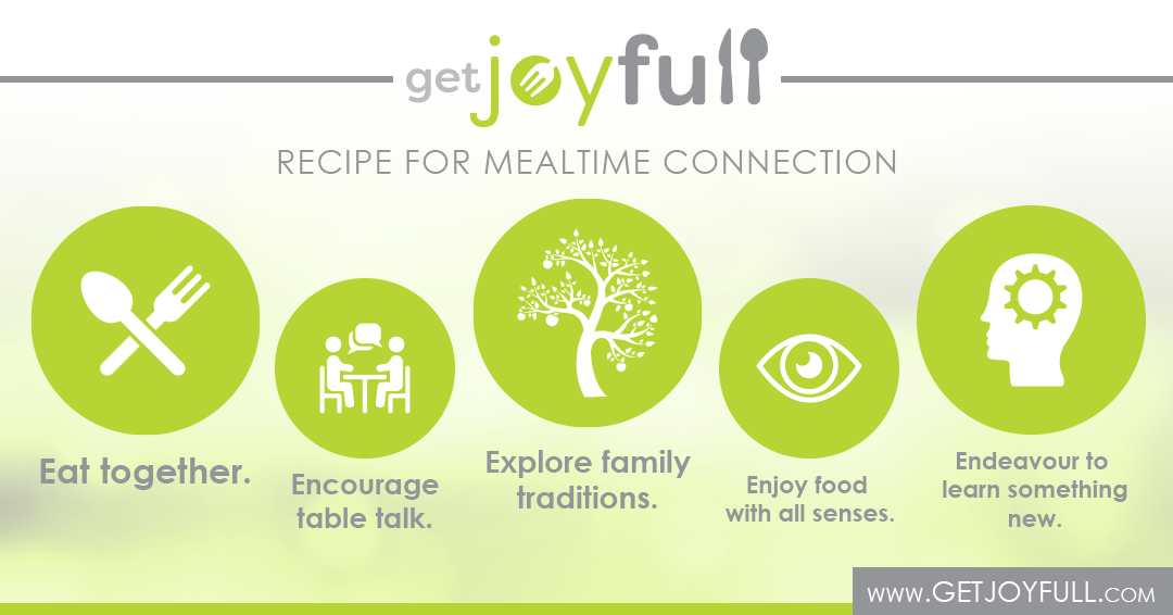 Recipe for Mealtime Connection